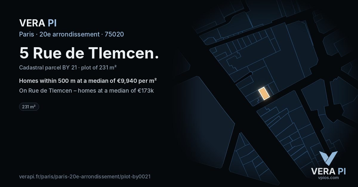 5 Rue de Tlemcen, 20e arrondissement at night – the plot lit, the parcels around coloured by the prices near them