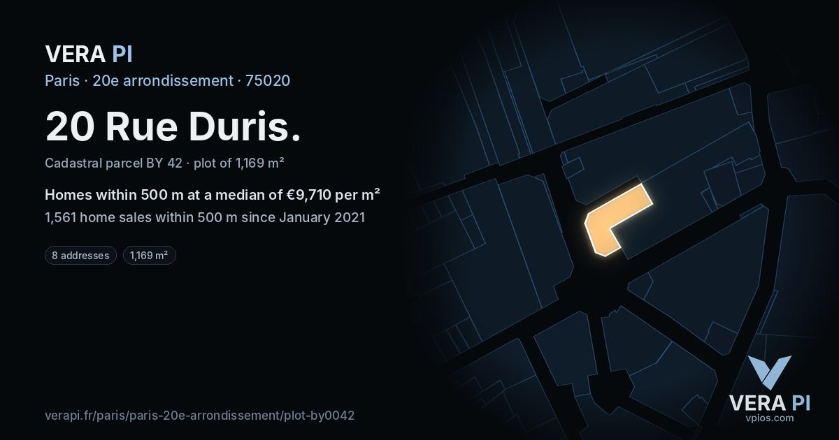20 Rue Duris, 20e arrondissement at night – the plot lit, the parcels around coloured by the prices near them