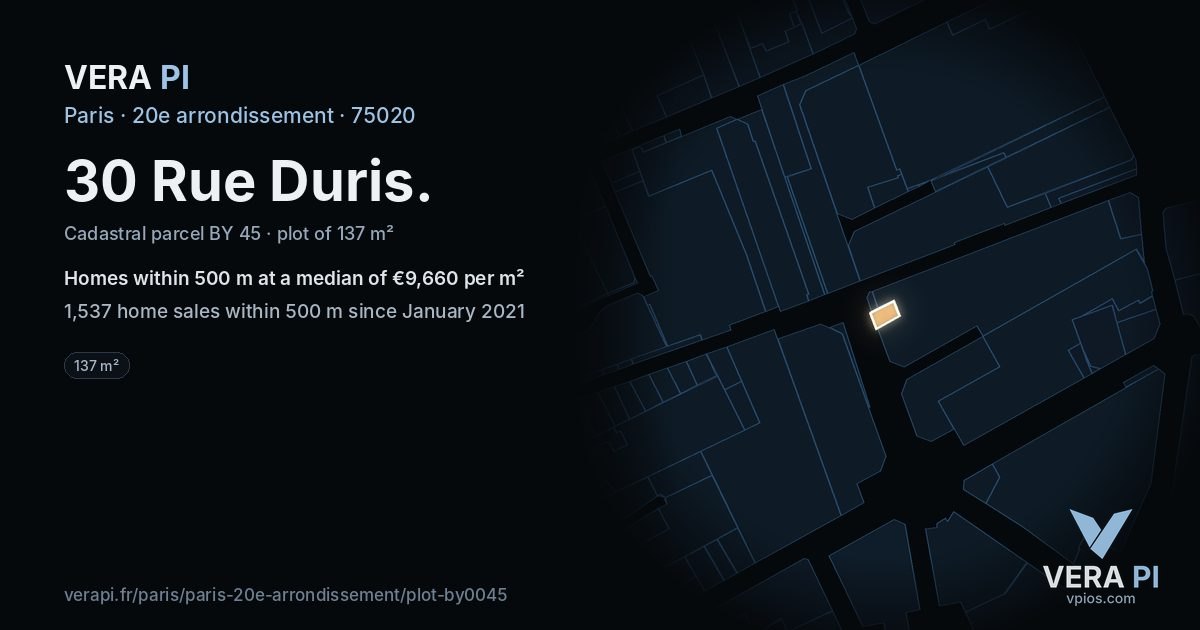 30 Rue Duris, 20e arrondissement at night – the plot lit, the parcels around coloured by the prices near them