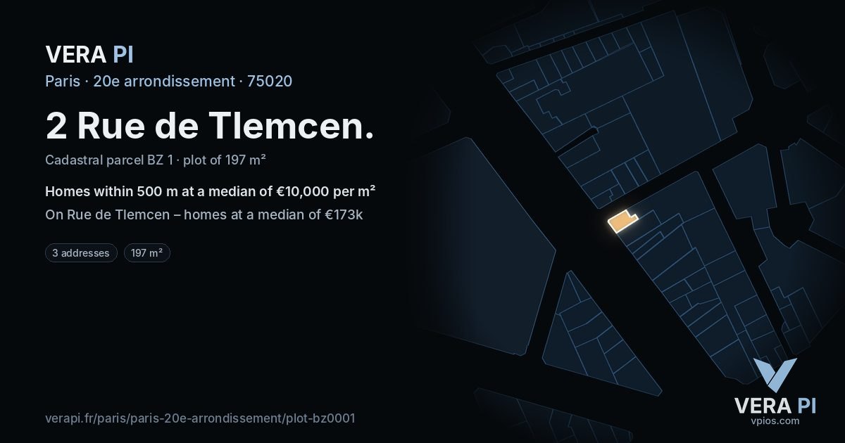 2 Rue de Tlemcen, 20e arrondissement at night – the plot lit, the parcels around coloured by the prices near them
