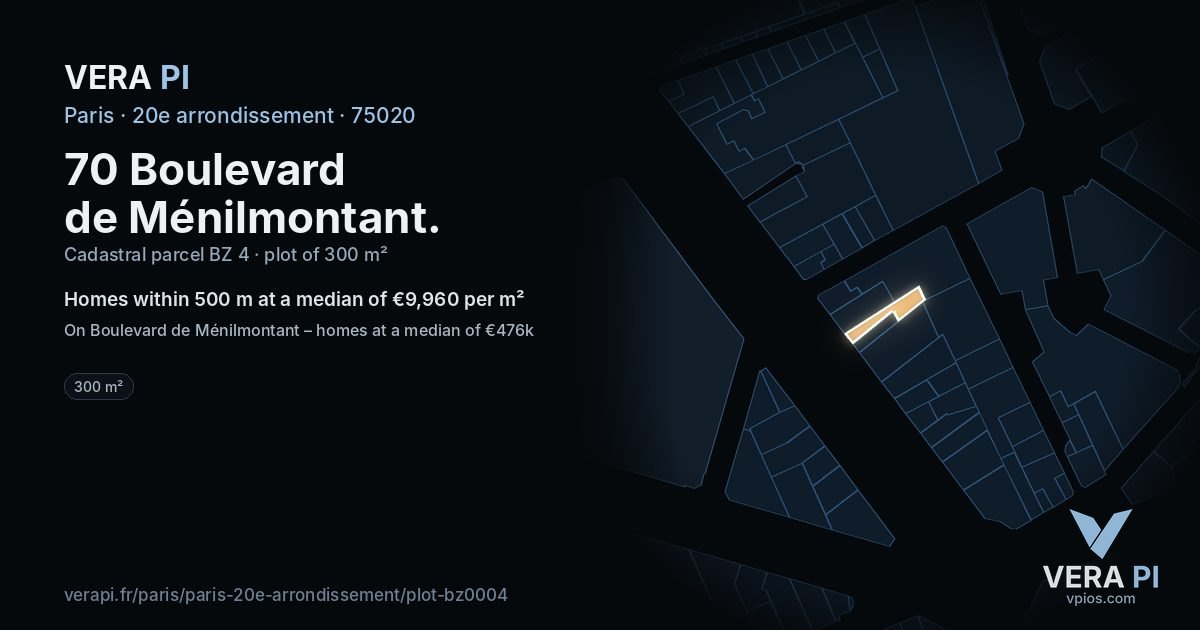 70 Boulevard de Ménilmontant, 20e arrondissement at night – the plot lit, the parcels around coloured by the prices near them