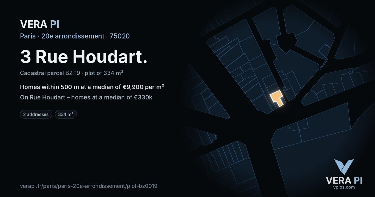 3 Rue Houdart, 20e arrondissement at night – the plot lit, the parcels around coloured by the prices near them
