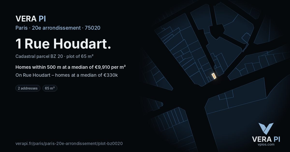 1 Rue Houdart, 20e arrondissement at night – the plot lit, the parcels around coloured by the prices near them
