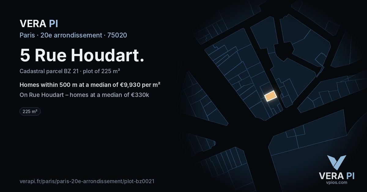 5 Rue Houdart, 20e arrondissement at night – the plot lit, the parcels around coloured by the prices near them
