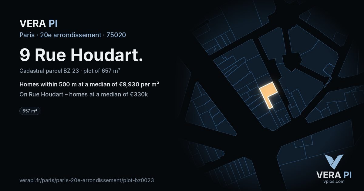 9 Rue Houdart, 20e arrondissement at night – the plot lit, the parcels around coloured by the prices near them