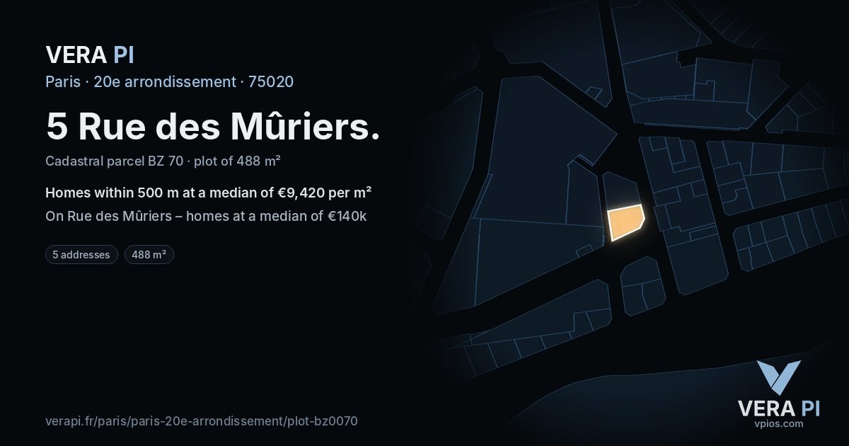 5 Rue des Mûriers, 20e arrondissement at night – the plot lit, the parcels around coloured by the prices near them