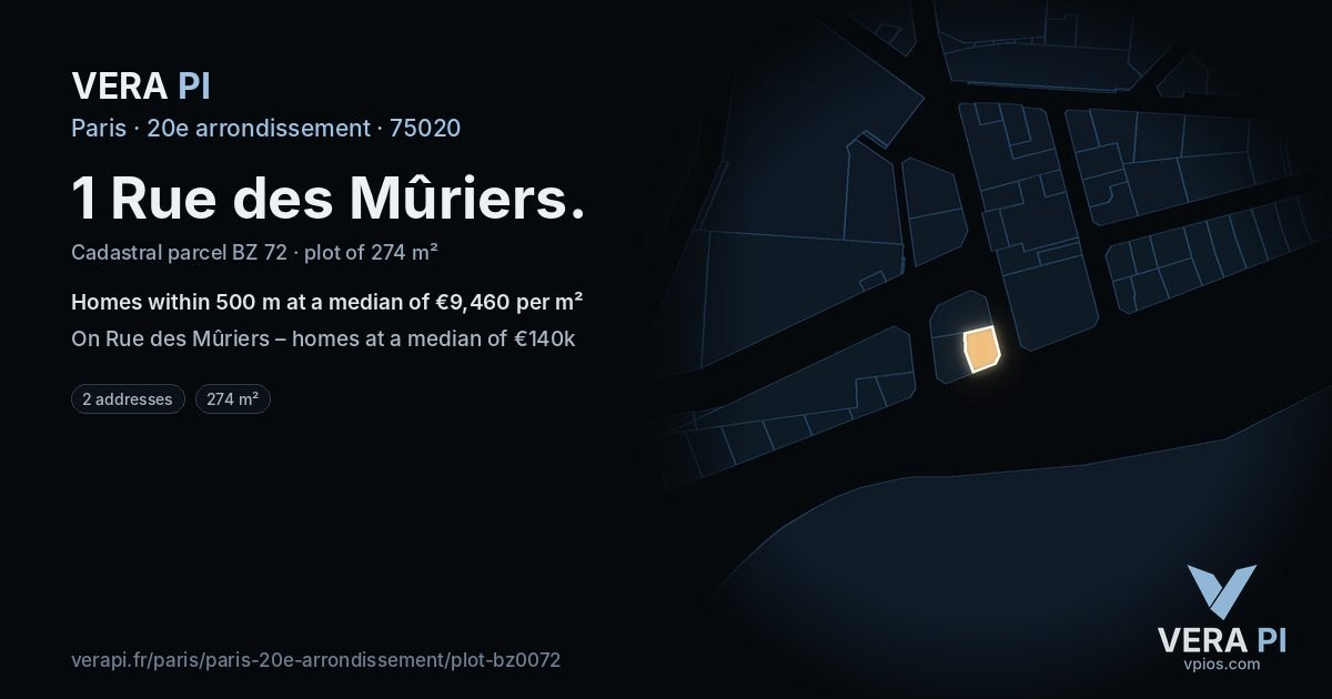1 Rue des Mûriers, 20e arrondissement at night – the plot lit, the parcels around coloured by the prices near them