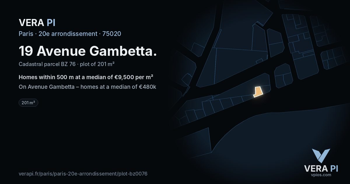 19 Avenue Gambetta, 20e arrondissement at night – the plot lit, the parcels around coloured by the prices near them