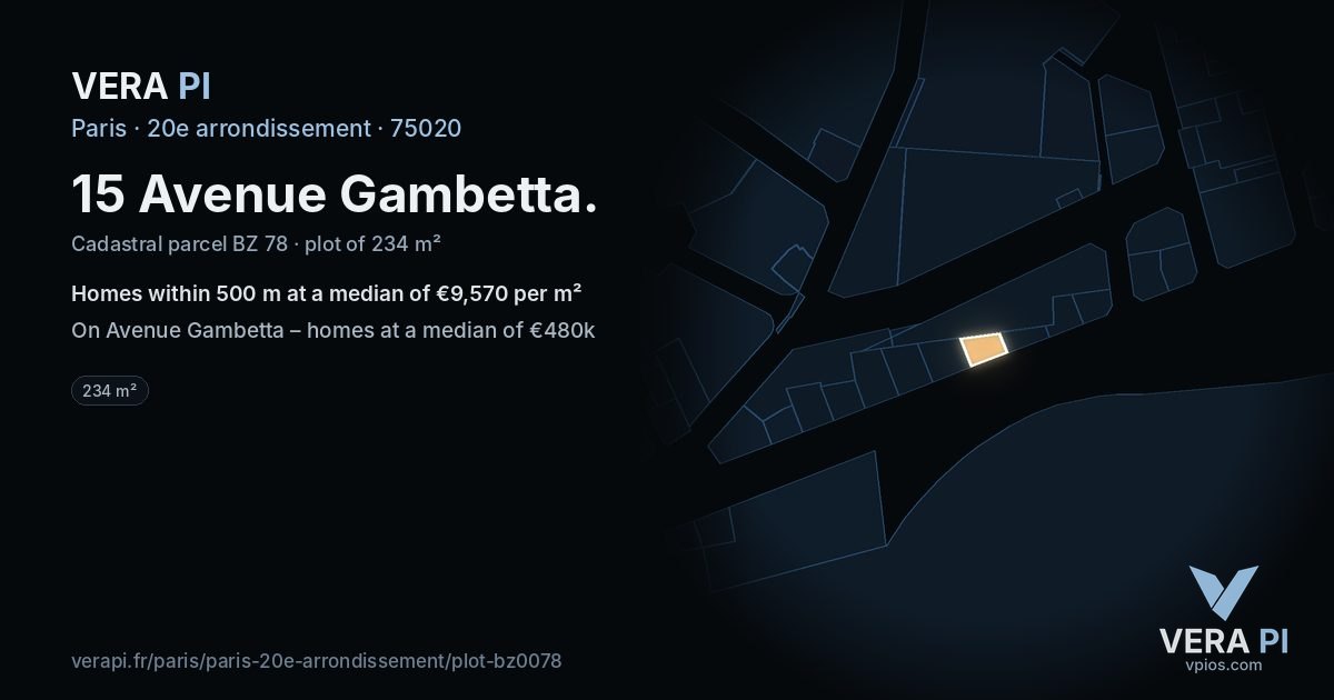 15 Avenue Gambetta, 20e arrondissement at night – the plot lit, the parcels around coloured by the prices near them