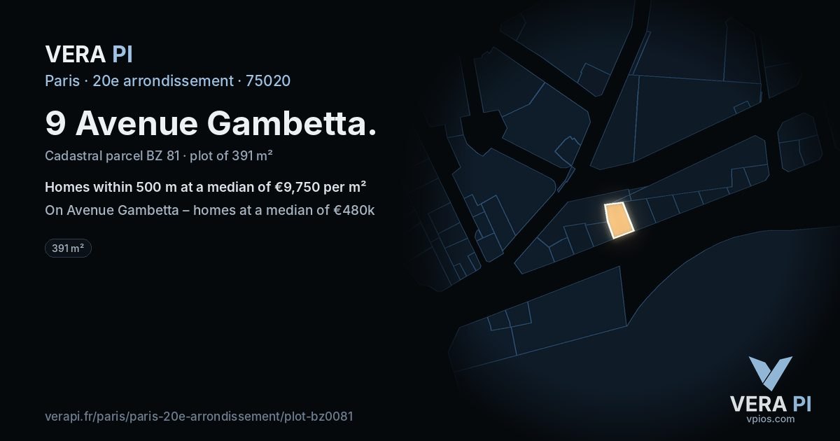 9 Avenue Gambetta, 20e arrondissement at night – the plot lit, the parcels around coloured by the prices near them