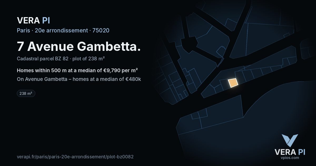 7 Avenue Gambetta, 20e arrondissement at night – the plot lit, the parcels around coloured by the prices near them