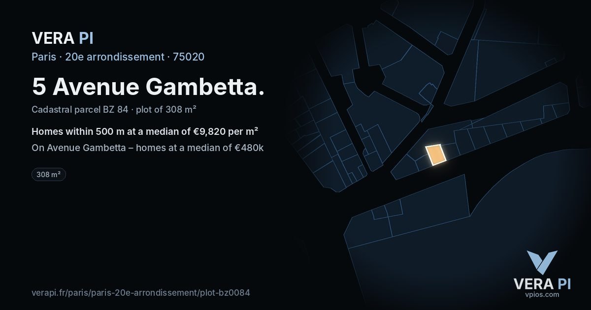 5 Avenue Gambetta, 20e arrondissement at night – the plot lit, the parcels around coloured by the prices near them
