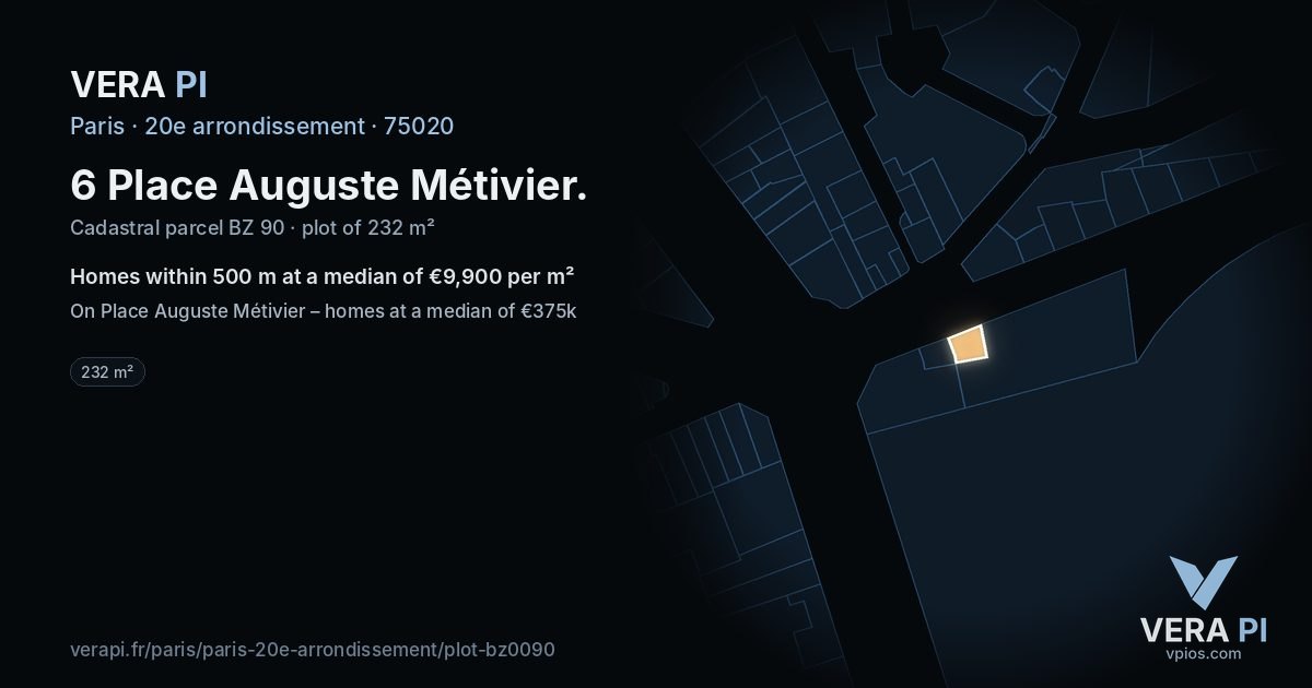 6 Place Auguste Métivier, 20e arrondissement at night – the plot lit, the parcels around coloured by the prices near them