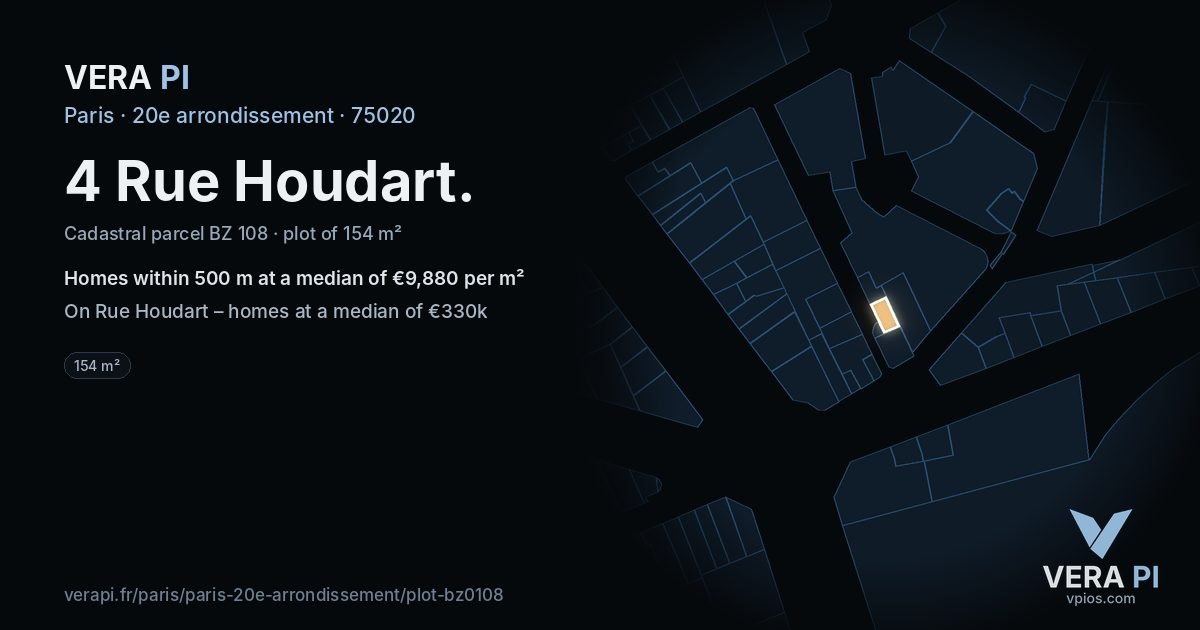 4 Rue Houdart, 20e arrondissement at night – the plot lit, the parcels around coloured by the prices near them