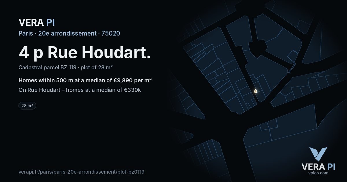 4 p Rue Houdart, 20e arrondissement at night – the plot lit, the parcels around coloured by the prices near them
