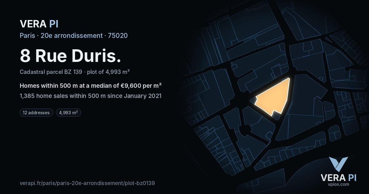 8 Rue Duris, 20e arrondissement at night – the plot lit, the parcels around coloured by the prices near them