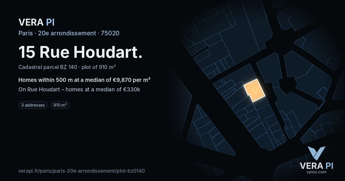 15 Rue Houdart, 20e arrondissement at night – the plot lit, the parcels around coloured by the prices near them