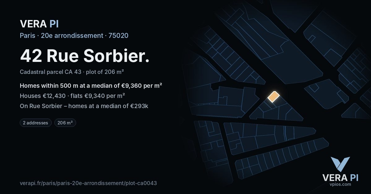 42 Rue Sorbier, 20e arrondissement at night – the plot lit, the parcels around coloured by the prices near them