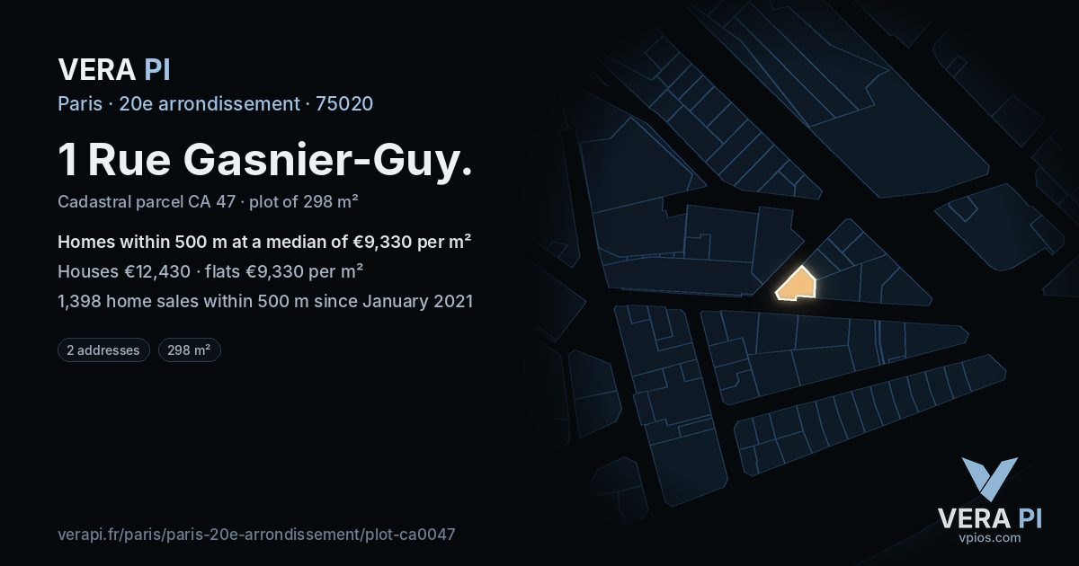1 Rue Gasnier-Guy, 20e arrondissement at night – the plot lit, the parcels around coloured by the prices near them