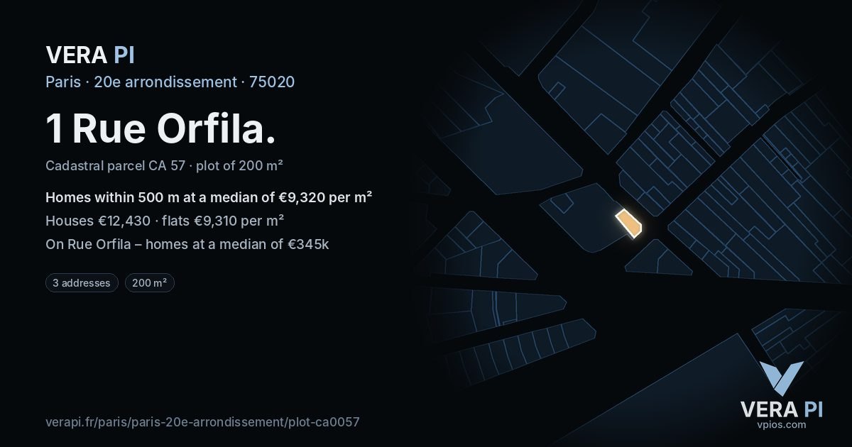 1 Rue Orfila, 20e arrondissement at night – the plot lit, the parcels around coloured by the prices near them