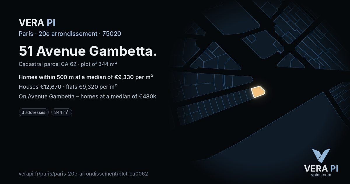 51 Avenue Gambetta, 20e arrondissement at night – the plot lit, the parcels around coloured by the prices near them