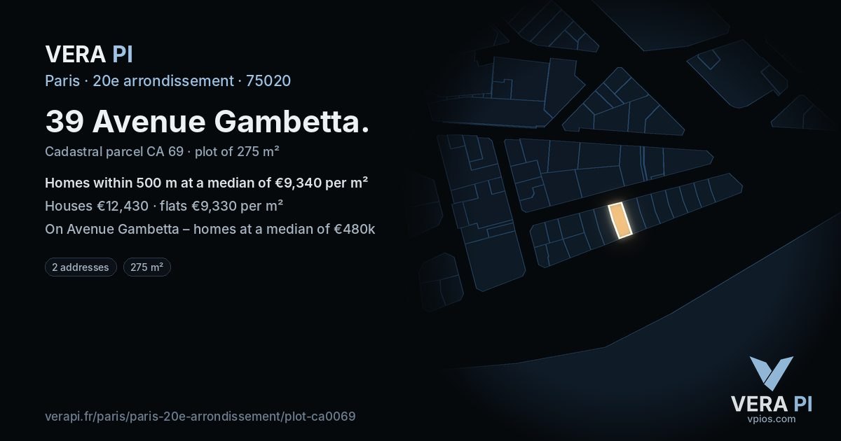 39 Avenue Gambetta, 20e arrondissement at night – the plot lit, the parcels around coloured by the prices near them