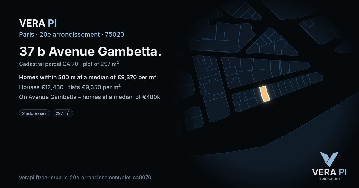 37 b Avenue Gambetta, 20e arrondissement at night – the plot lit, the parcels around coloured by the prices near them