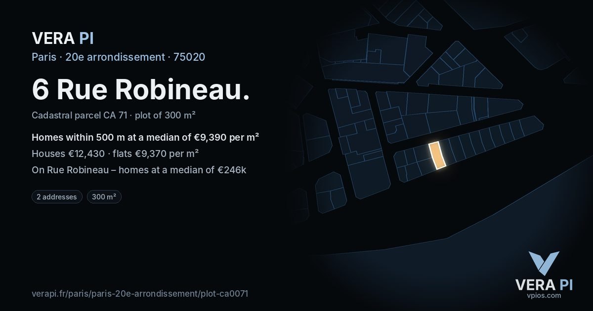6 Rue Robineau, 20e arrondissement at night – the plot lit, the parcels around coloured by the prices near them