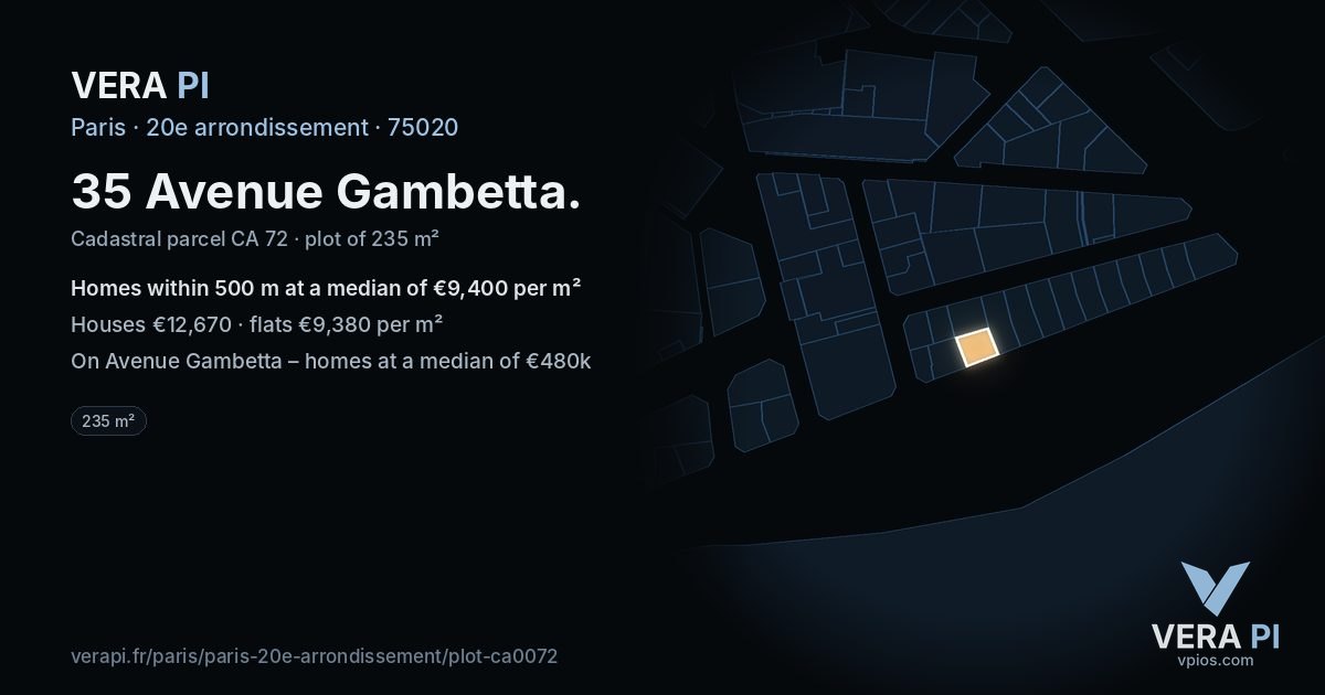 35 Avenue Gambetta, 20e arrondissement at night – the plot lit, the parcels around coloured by the prices near them