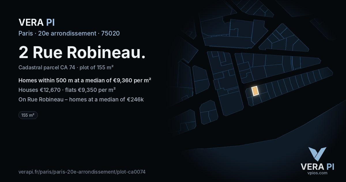 2 Rue Robineau, 20e arrondissement at night – the plot lit, the parcels around coloured by the prices near them