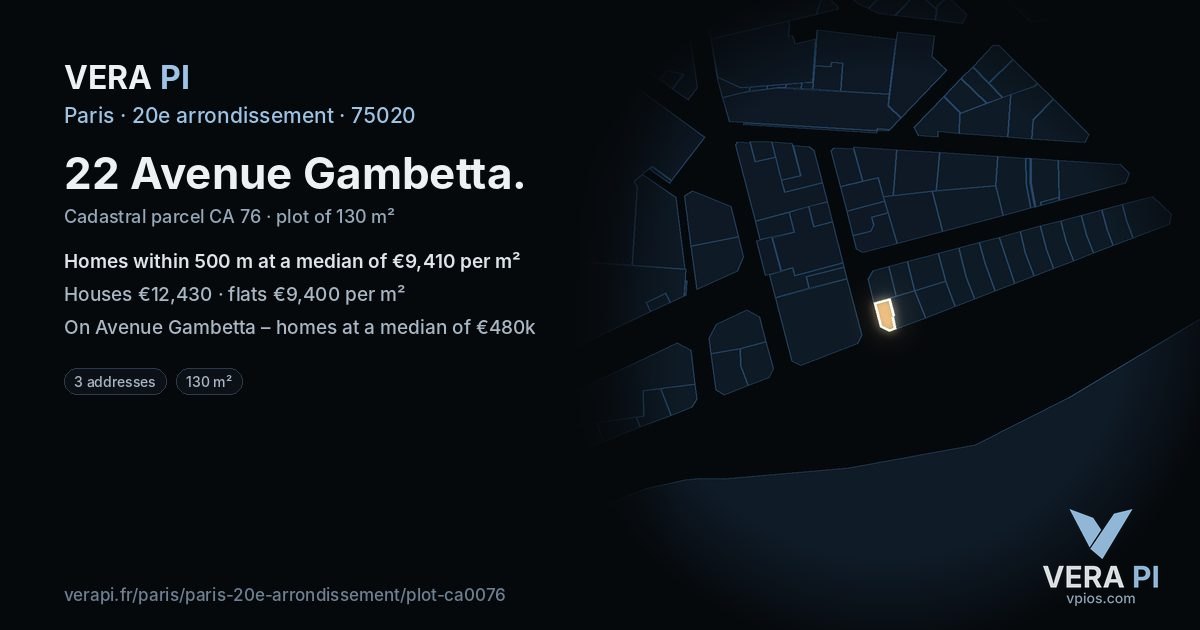 22 Avenue Gambetta, 20e arrondissement at night – the plot lit, the parcels around coloured by the prices near them