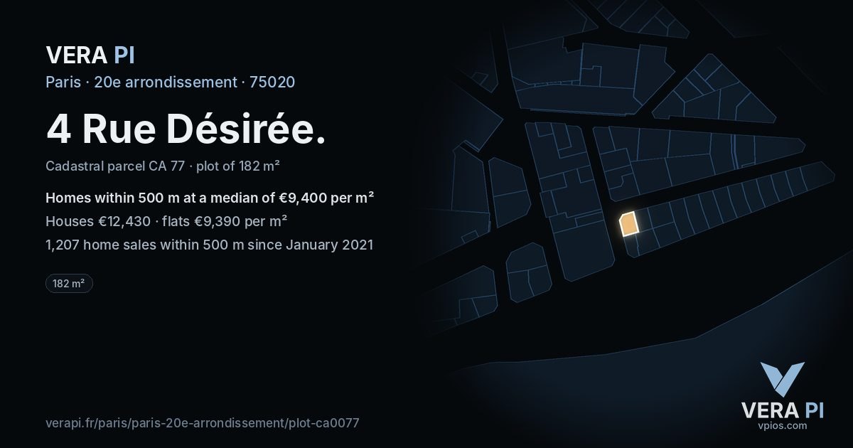 4 Rue Désirée, 20e arrondissement at night – the plot lit, the parcels around coloured by the prices near them
