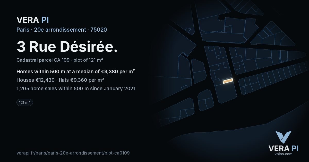 3 Rue Désirée, 20e arrondissement at night – the plot lit, the parcels around coloured by the prices near them