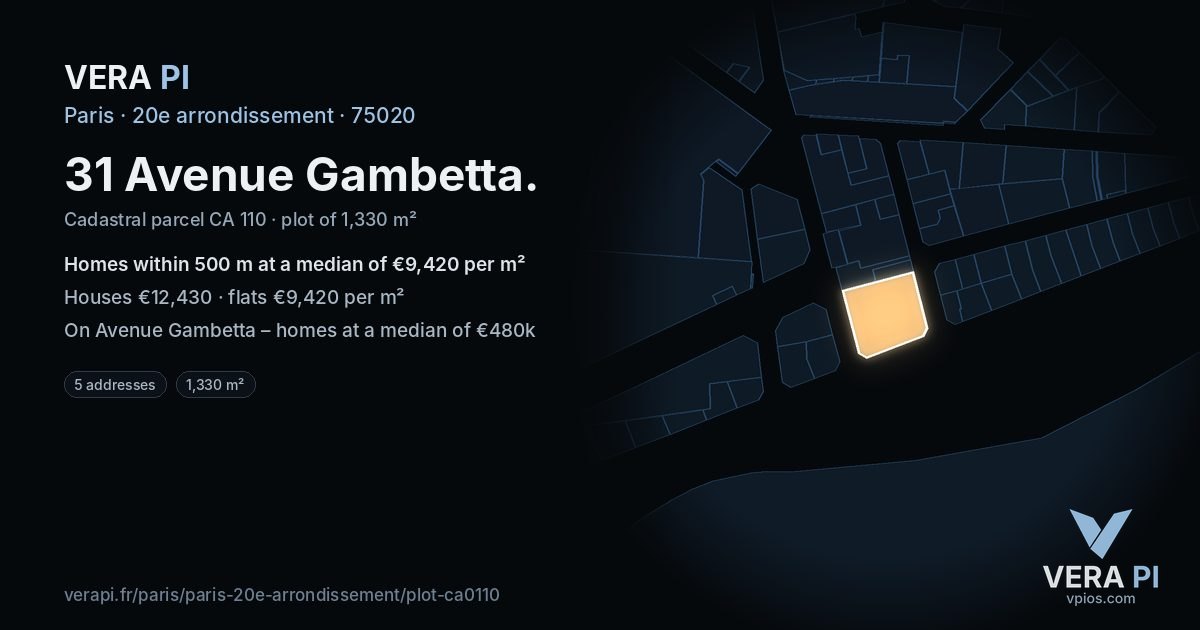 31 Avenue Gambetta, 20e arrondissement at night – the plot lit, the parcels around coloured by the prices near them