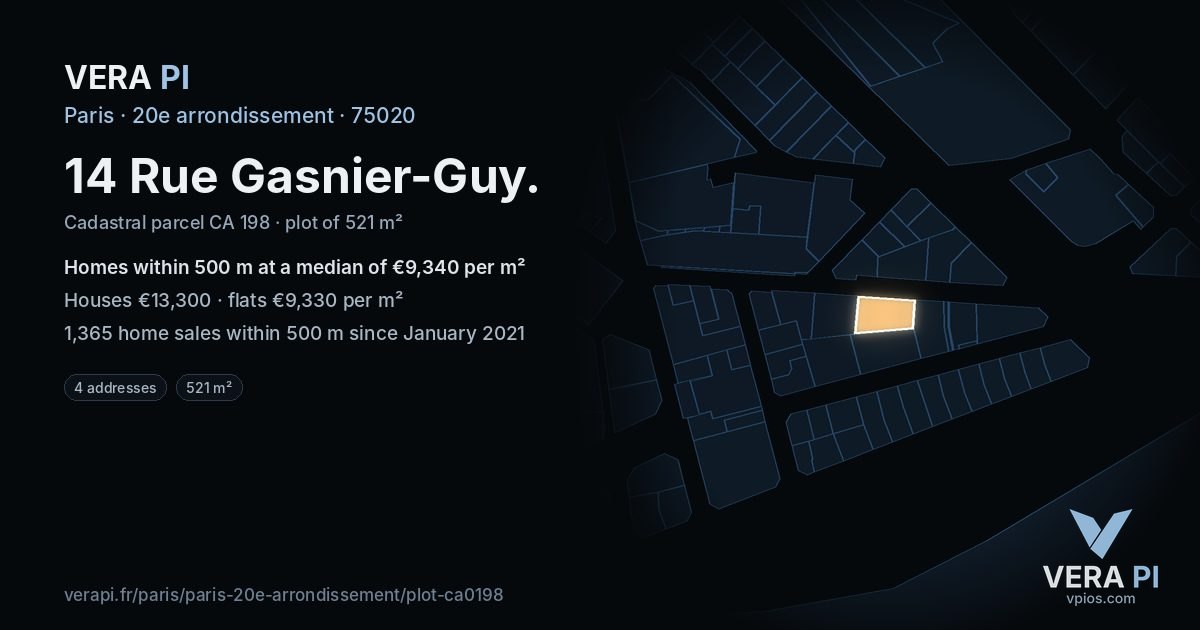 14 Rue Gasnier-Guy, 20e arrondissement at night – the plot lit, the parcels around coloured by the prices near them