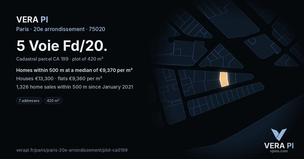 5 Voie Fd/20, 20e arrondissement at night – the plot lit, the parcels around coloured by the prices near them