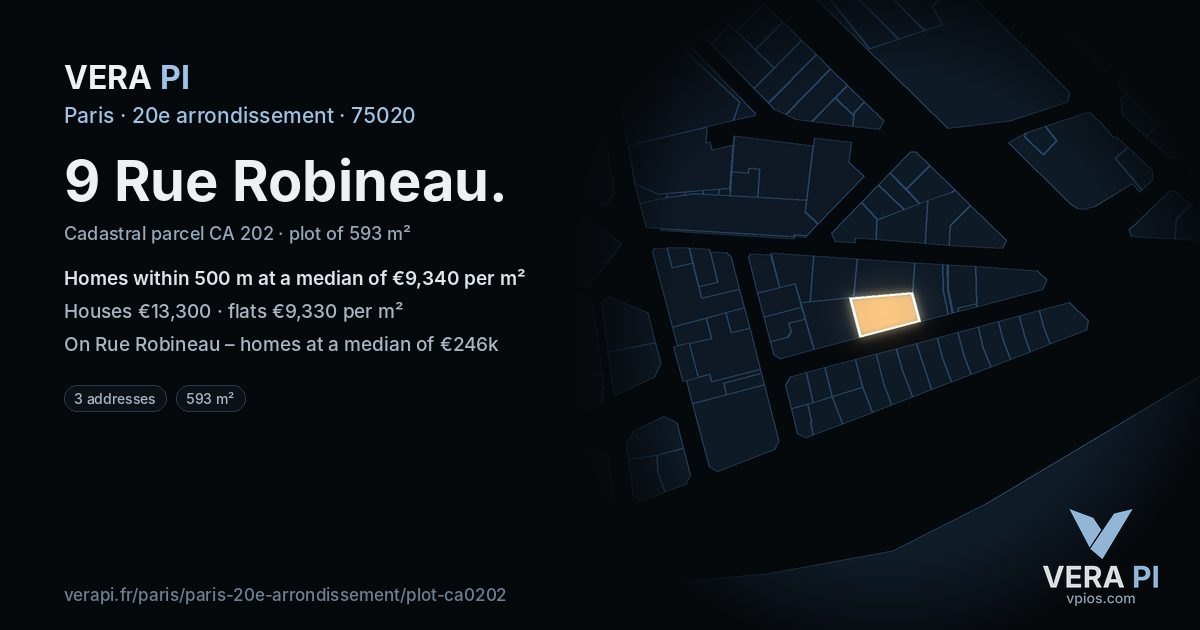 9 Rue Robineau, 20e arrondissement at night – the plot lit, the parcels around coloured by the prices near them
