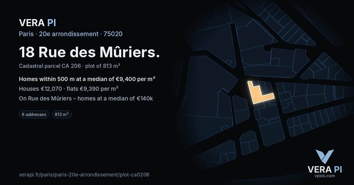 18 Rue des Mûriers, 20e arrondissement at night – the plot lit, the parcels around coloured by the prices near them