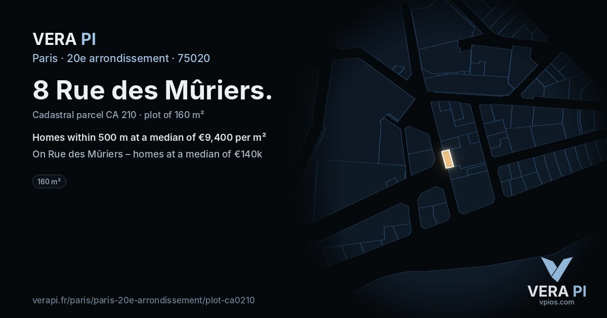 8 Rue des Mûriers, 20e arrondissement at night – the plot lit, the parcels around coloured by the prices near them