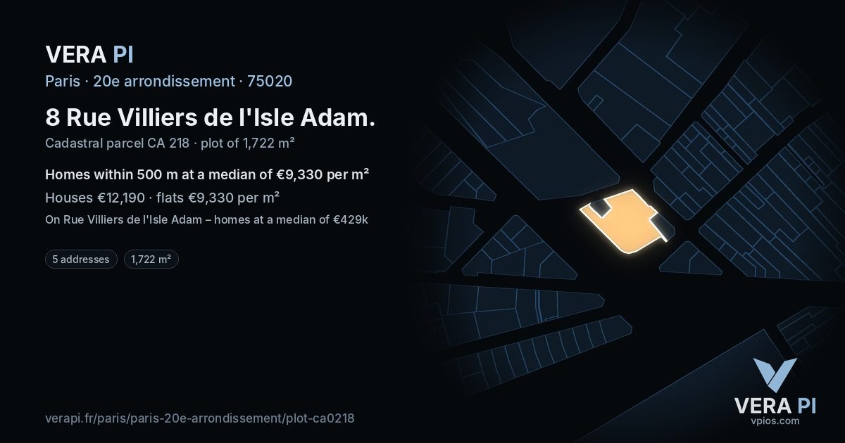 8 Rue Villiers de l'Isle Adam, 20e arrondissement at night – the plot lit, the parcels around coloured by the prices near them