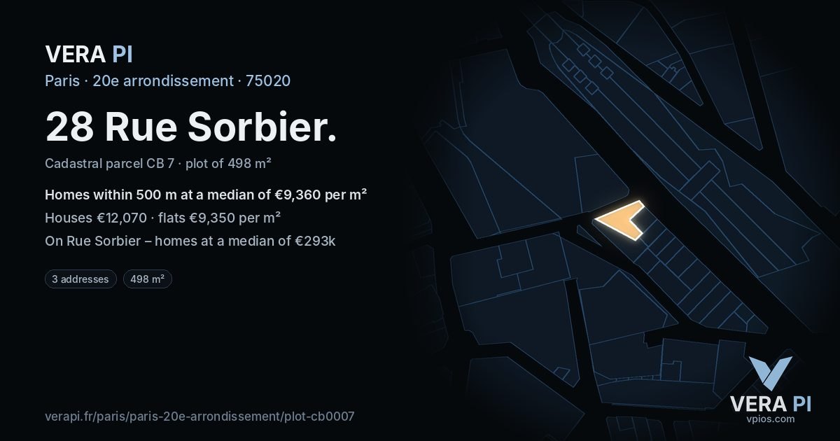 28 Rue Sorbier, 20e arrondissement at night – the plot lit, the parcels around coloured by the prices near them