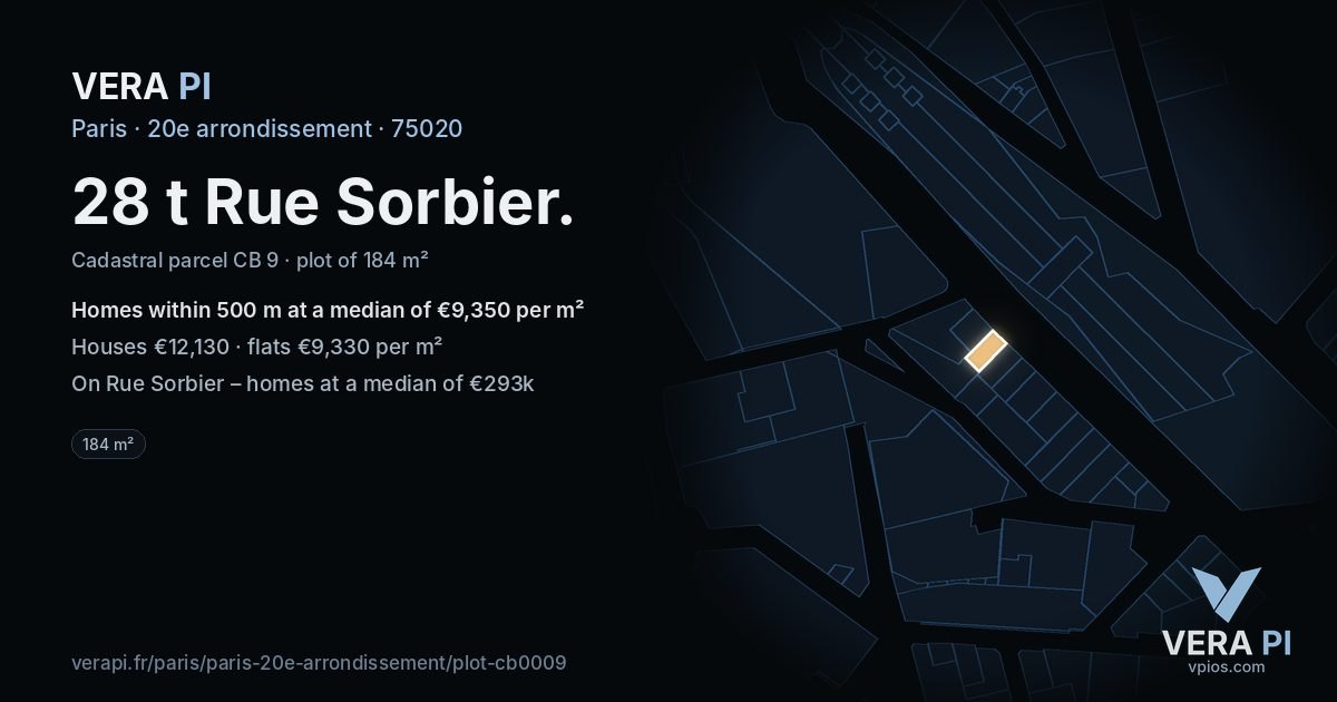 28 t Rue Sorbier, 20e arrondissement at night – the plot lit, the parcels around coloured by the prices near them