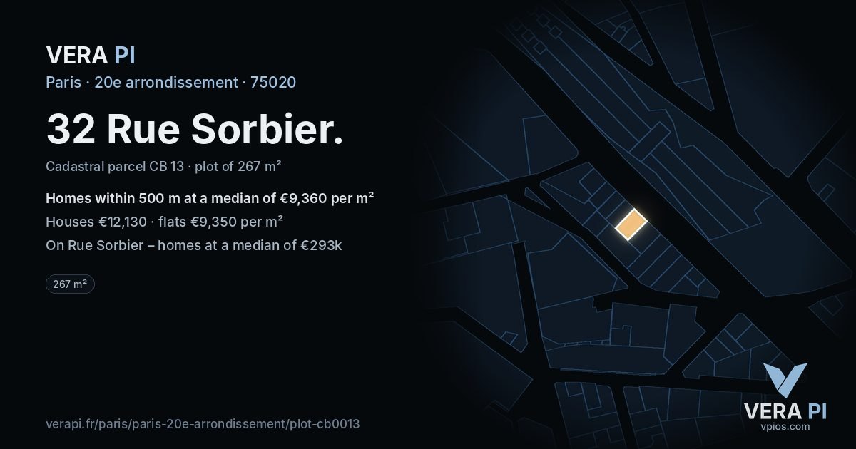 32 Rue Sorbier, 20e arrondissement at night – the plot lit, the parcels around coloured by the prices near them