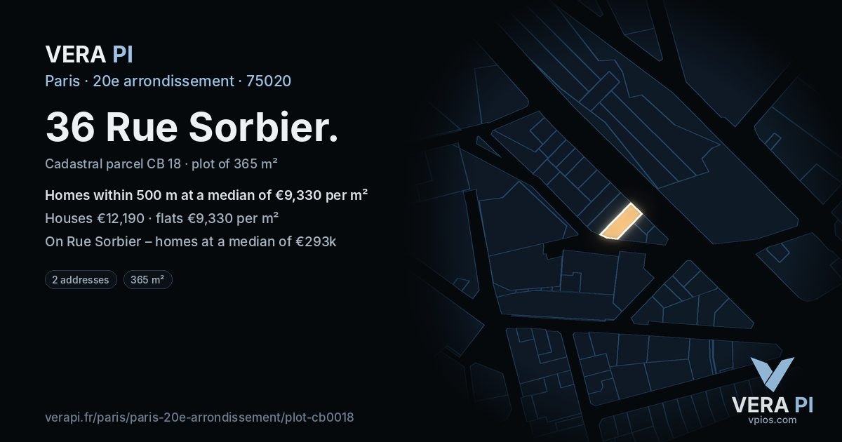 36 Rue Sorbier, 20e arrondissement at night – the plot lit, the parcels around coloured by the prices near them