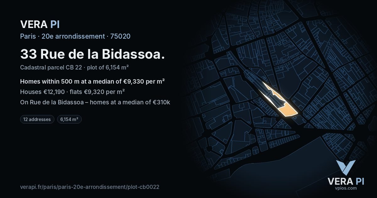 33 Rue de la Bidassoa, 20e arrondissement at night – the plot lit, the parcels around coloured by the prices near them
