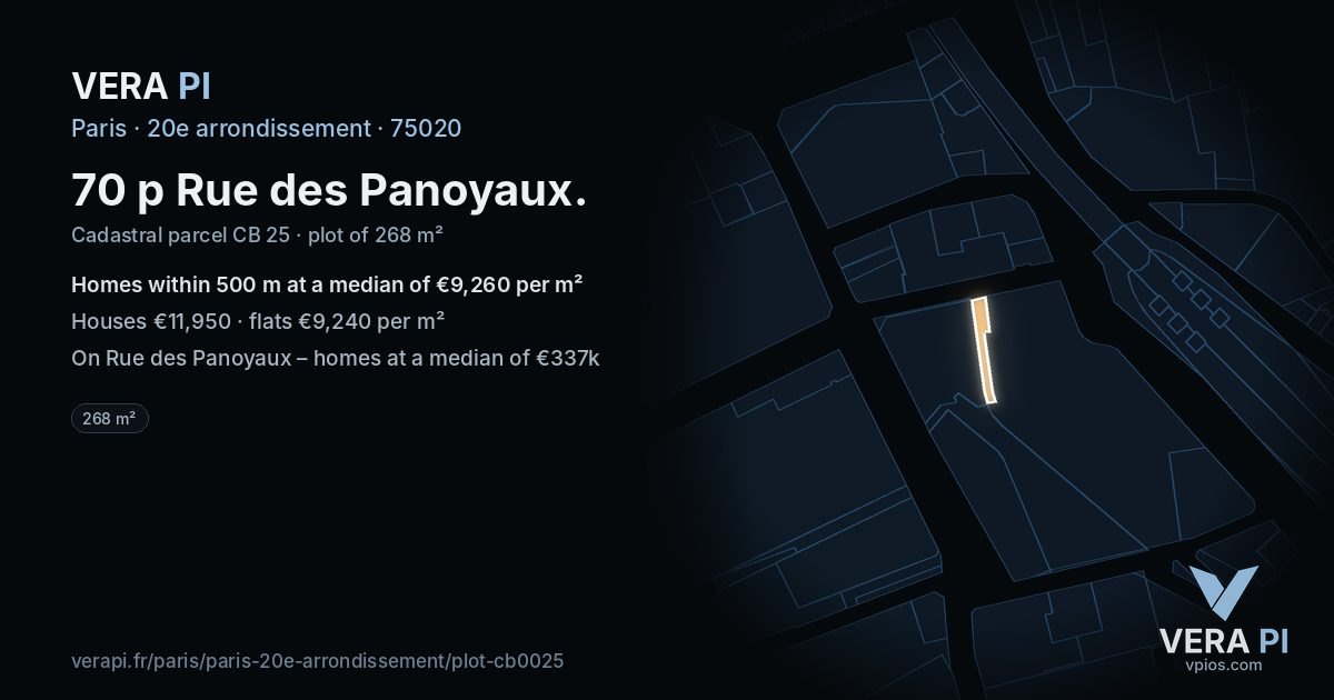 70 p Rue des Panoyaux, 20e arrondissement at night – the plot lit, the parcels around coloured by the prices near them