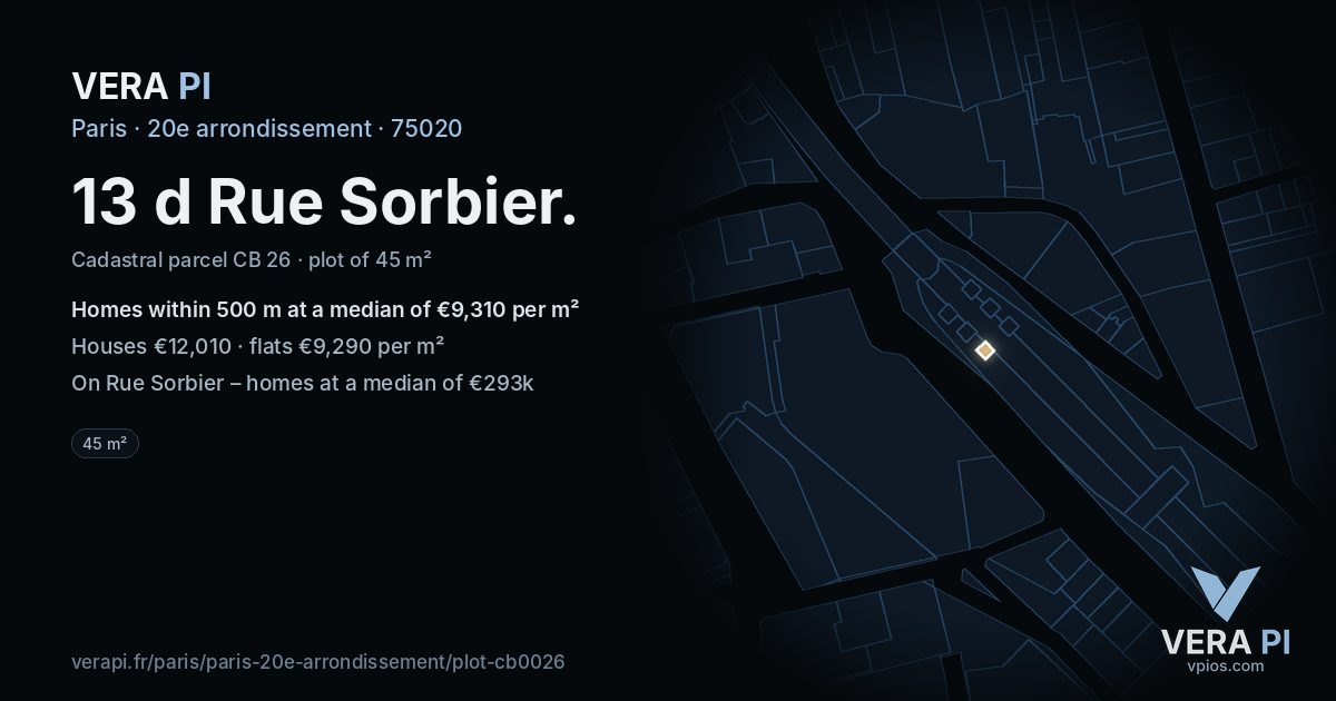 13 d Rue Sorbier, 20e arrondissement at night – the plot lit, the parcels around coloured by the prices near them