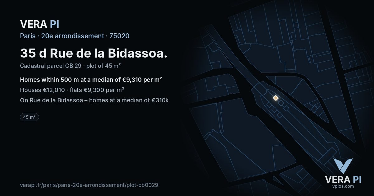 35 d Rue de la Bidassoa, 20e arrondissement at night – the plot lit, the parcels around coloured by the prices near them
