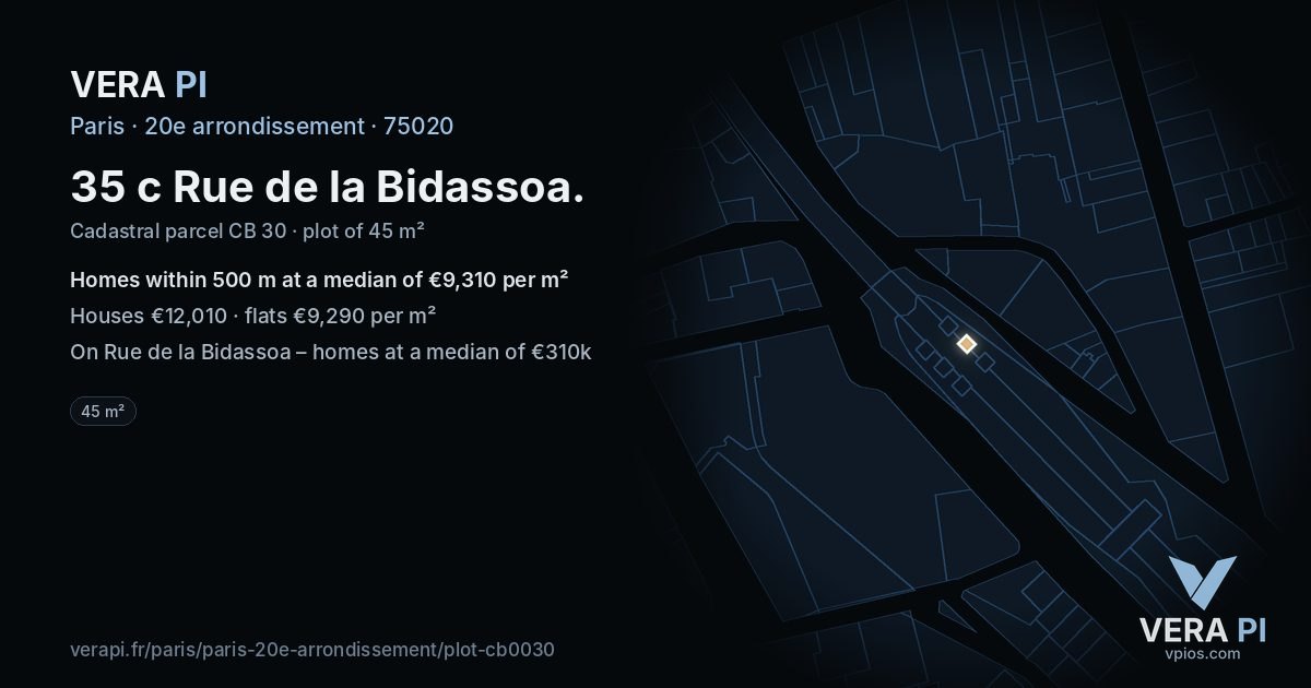 35 c Rue de la Bidassoa, 20e arrondissement at night – the plot lit, the parcels around coloured by the prices near them