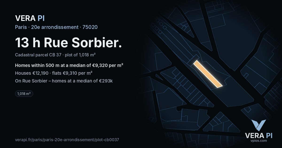 13 h Rue Sorbier, 20e arrondissement at night – the plot lit, the parcels around coloured by the prices near them
